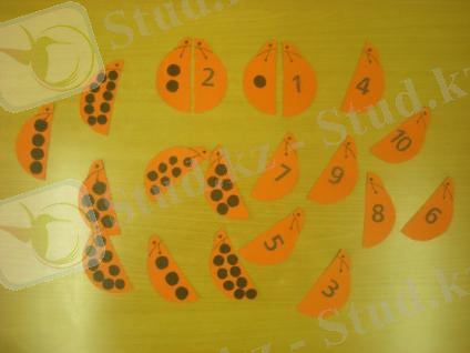 Авторская дидактическая игра по математике «Божьи коровки»