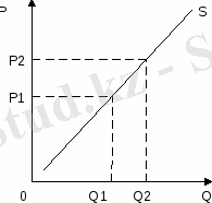 Лекциялардың күнтізбелік-тақырыптық жоспары - І. Жансгіров атындаы Жетісу мемлекеттік университеті