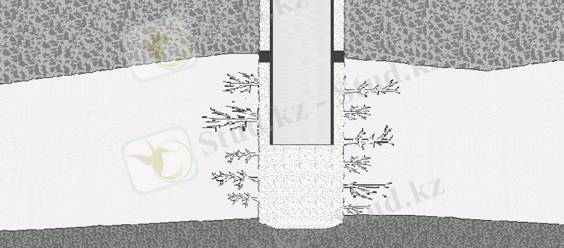 Соляно - кислотные обработки скважин