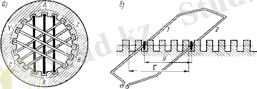 76. Асинхронный двигатель с короткозамкнутым ротором