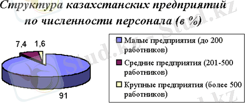 https://www.ca-c.org/journal/2000/journal_rus/cac07_2000/Image2.gif