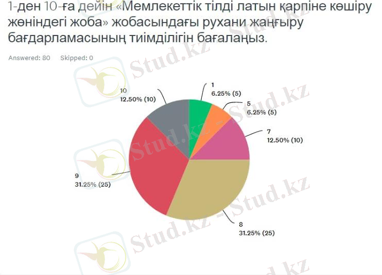 C:\Users\Student\Downloads\WhatsApp Image 2020-11-30 at 16.34.52.jpeg