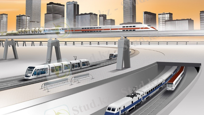 Рельсовый транспорт | Шэффлер Руссланд