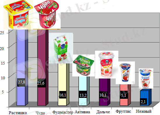 C:\Users\QAZ IT\Desktop\Безымянный.png