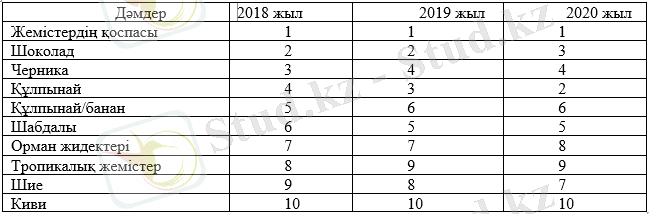 C:\Users\QAZ IT\Desktop\Безымянный.png