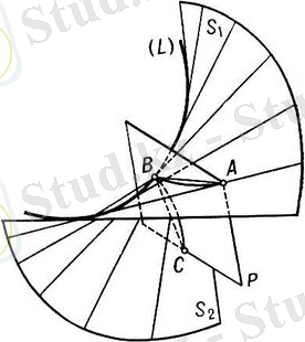 Линейчатая поверхность