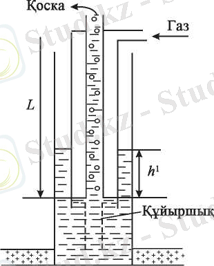 F:\Users\Олжас\Desktop\курсавой\курсавой\малимет\мунай газ\media\image64.jpeg