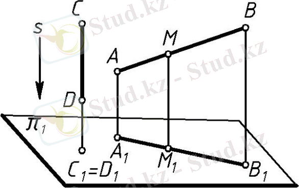 C:\Users\User\Desktop\эпюры 21 декабря\234.jpg
