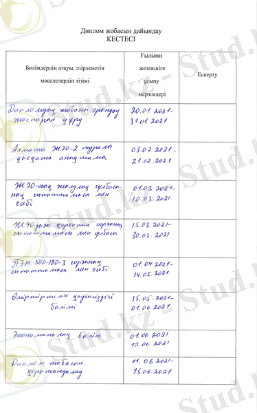 Изображение выглядит как стол Автоматически созданное описание