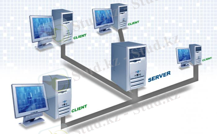 клиент-серверлік қосымшалар әзірлеу
