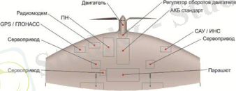 C:\Users\user\Desktop\Асель май 2019\db19a53a3616032f72e45c6d21b63451.png