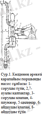 C:\Users\Ленова\Desktop\Зерде\рубежка 2,1,1\@IRBIS_10_PBD_pps_chim_kaz_Zhumagalieva_himiyalik1\Zhumagalieva_himiyalik1\images\image001.png