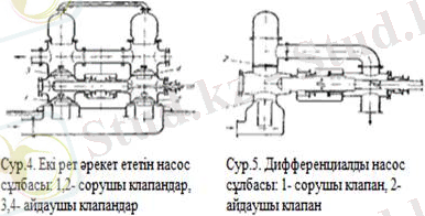 C:\Users\Ленова\Desktop\Зерде\рубежка 2,1,1\@IRBIS_10_PBD_pps_chim_kaz_Zhumagalieva_himiyalik1\Zhumagalieva_himiyalik1\images\image005.jpg