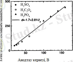 C:\Users\admin\Desktop\рэсунок 2.png