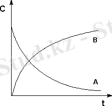 C:\Users\USER\Downloads\Без названия.png