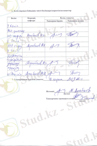 C:\Users\NAME_X_4\Desktop\ВЫП-ДИПЛОМ 2020\АНУАРБЕКОВ Б-2020\ЗАД ТОЛЕМИСОВ-030 (1).jpg