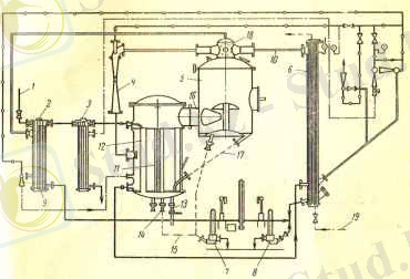 Рис. 79. Схема установки для сгущения молока