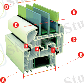 ПЛАСТИКОВЫЕ ОКНА TERMOLOCKER