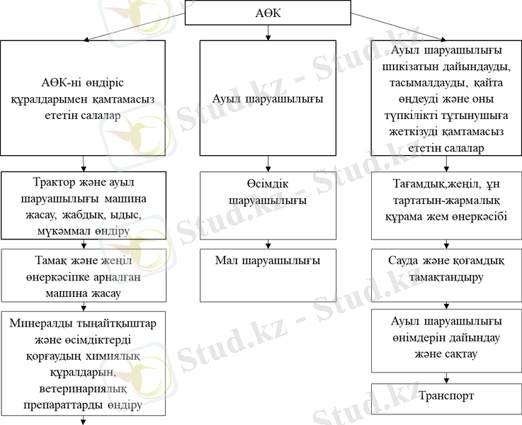 Изображение выглядит как текст Автоматически созданное описание