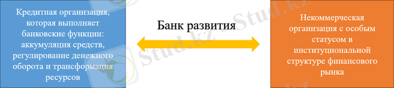 C:\Users\ User\Desktop\Дипломка\Рисунок1.png