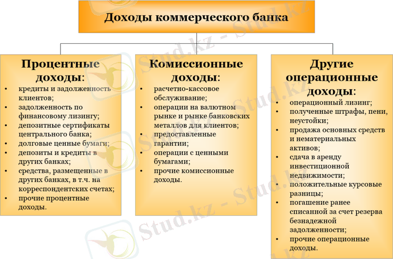 Diagram Description automatically generated