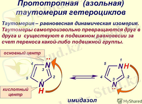 Презентация на тему: "Гетероциклические соединения. Пятичленные ... 