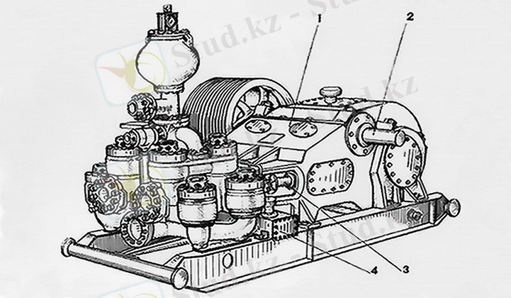 Схема бурового насоса УНБ-600