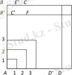 C:\Users\Acer\Downloads\11 сурет.jpg