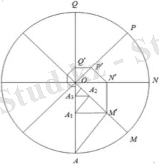 C:\Users\Acer\Downloads\4 сурет.jpg