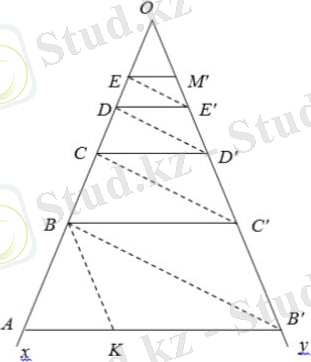 C:\Users\Acer\Downloads\5 сурет.jpg