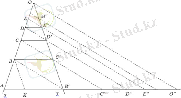 C:\Users\Acer\Downloads\6 сурет.jpg