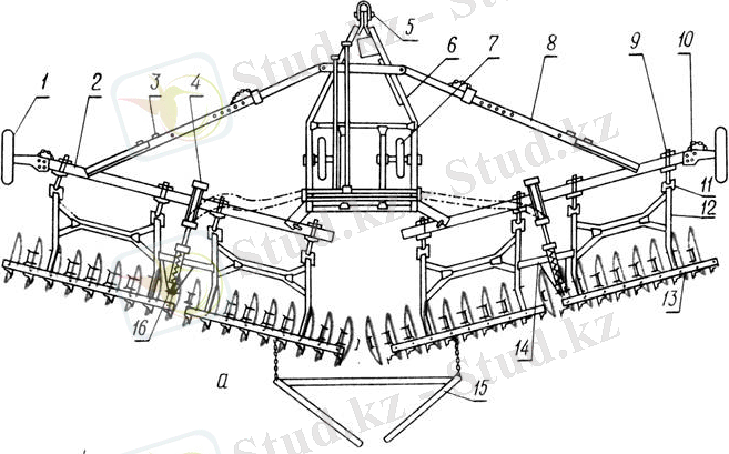 Схема лущильника дисковый лдг-5а