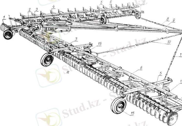 Лущильник лдг 10: устройство и технические характеристики навесной ... 