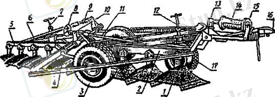 Машины для поверхностной обработки почвы