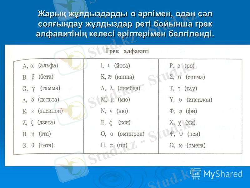 http://player.myshared.ru/30/1306927/slides/slide_5.jpg