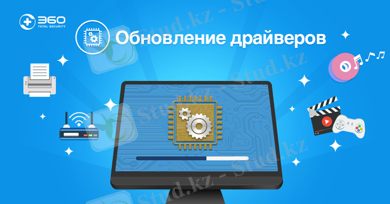 360 Обновление драйверов-ваше окончательное решение драйверов!