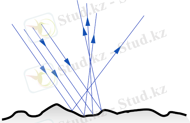 Image result for Ð¶Ð°ÑÑÒÑÑÒ£ Ð¶Ò±ÑÑÐ»ÑÑ