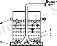 Барботажный ферментер