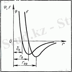 Описание: https://scask.ru/archive/arch.php?path=../htm/books.alnam/book_jphis/files.book&file=jphis_61.files/image9.gif