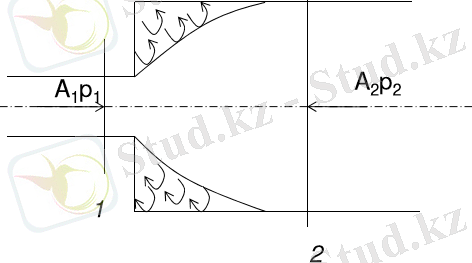 C:\Users\Гульшат\Pictures\Screenshots\Снимок экрана (2025).png