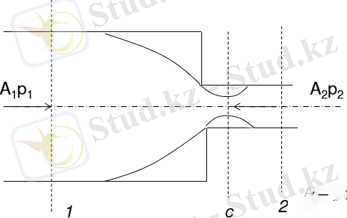 C:\Users\Гульшат\Pictures\Screenshots\Снимок экрана (2026).png