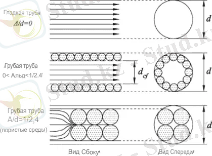 C:\Users\Гульшат\Pictures\Screenshots\Снимок экрана (2028).png