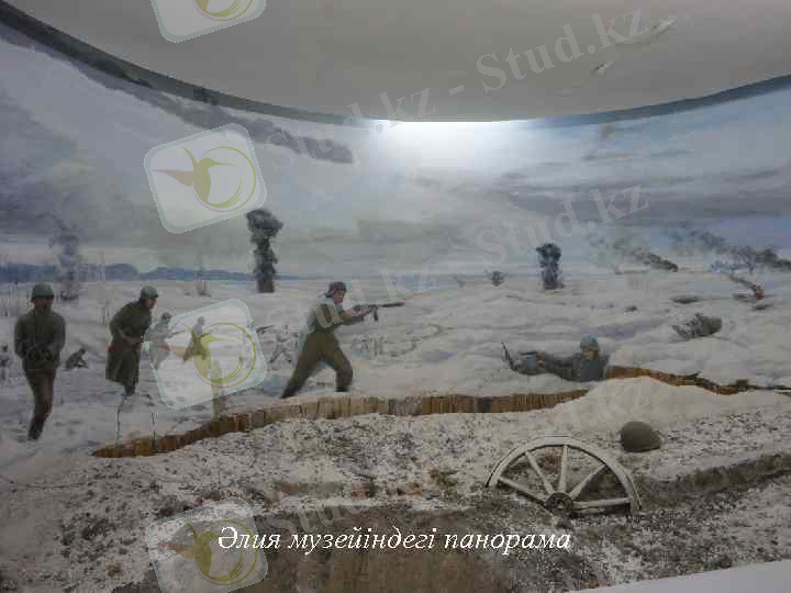 Әлия музейіндегі панорама 