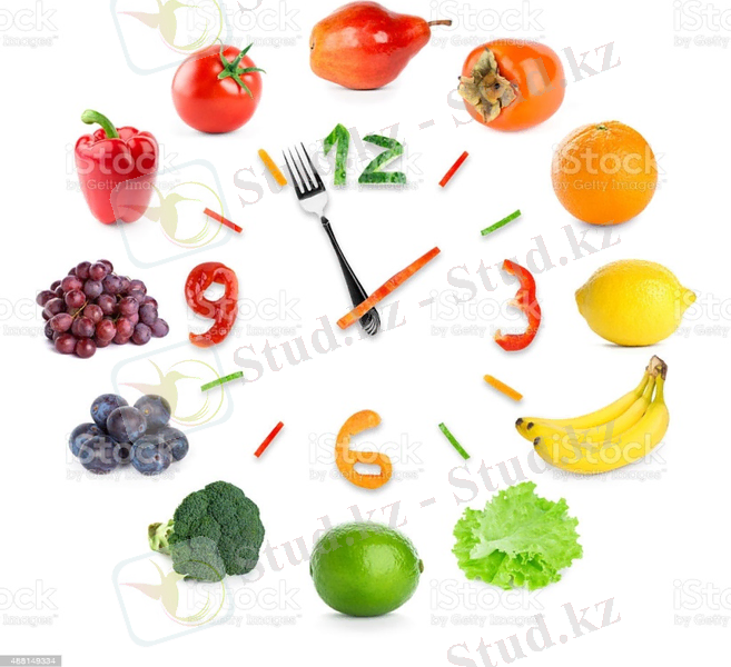 https://media.istockphoto.com/photos/food-clock-picture-id488149334