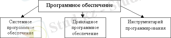 http://www.infosgs.narod.ru/23.files/image001.gif
