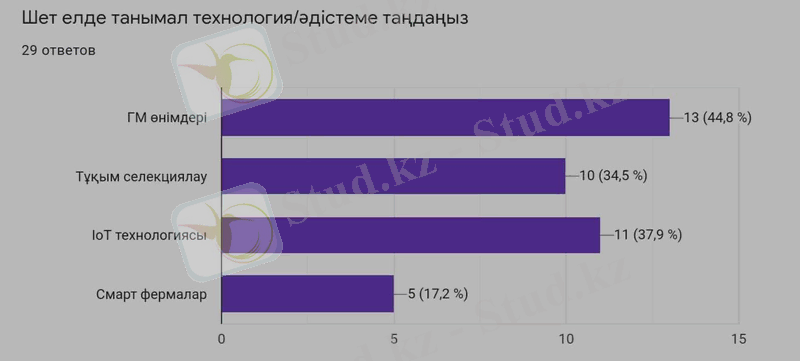 C:\Users\User\AppData\Local\Microsoft\Windows\INetCache\Content.Word\курсач 3.jpeg