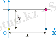 Здесь должен быть рисунок