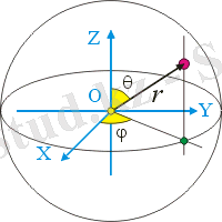 Здесь должен быть рисунок