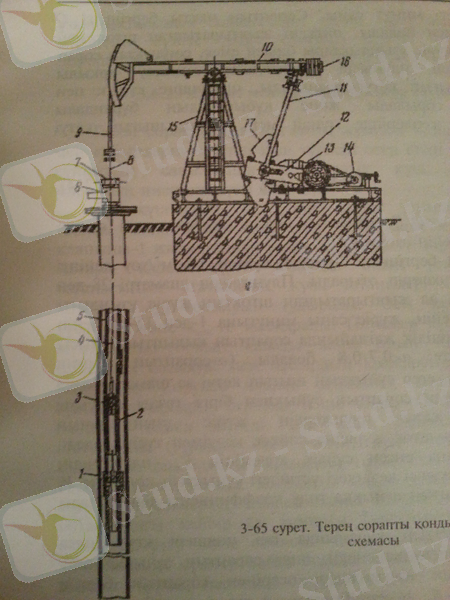 C:\Users\net\Desktop\3курс 1 семестр\практика отчет\20131001_234010.jpg