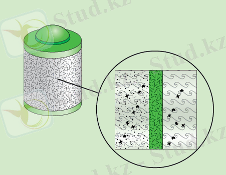 D:\киви\Айдана жобалар 2020\орыс тили\шекспир сігейін\rfdov2.png